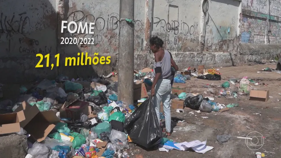 Brasil tem mais de 21 milhões de pessoas que não têm o que comer todos os dias