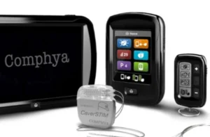 Viagra eletrônico criado por brasileiro recupera ereção de 90% dos pacientes